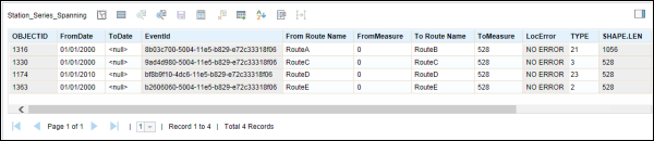 Event attribute table Event attribute table